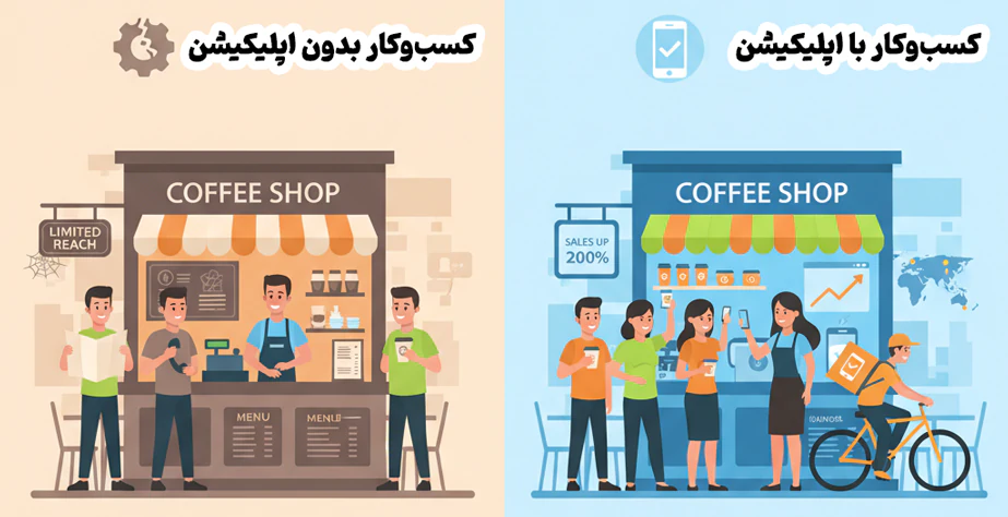 آیا کسب و کار شما به اپلیکیشن موبایل نیاز دارد؟